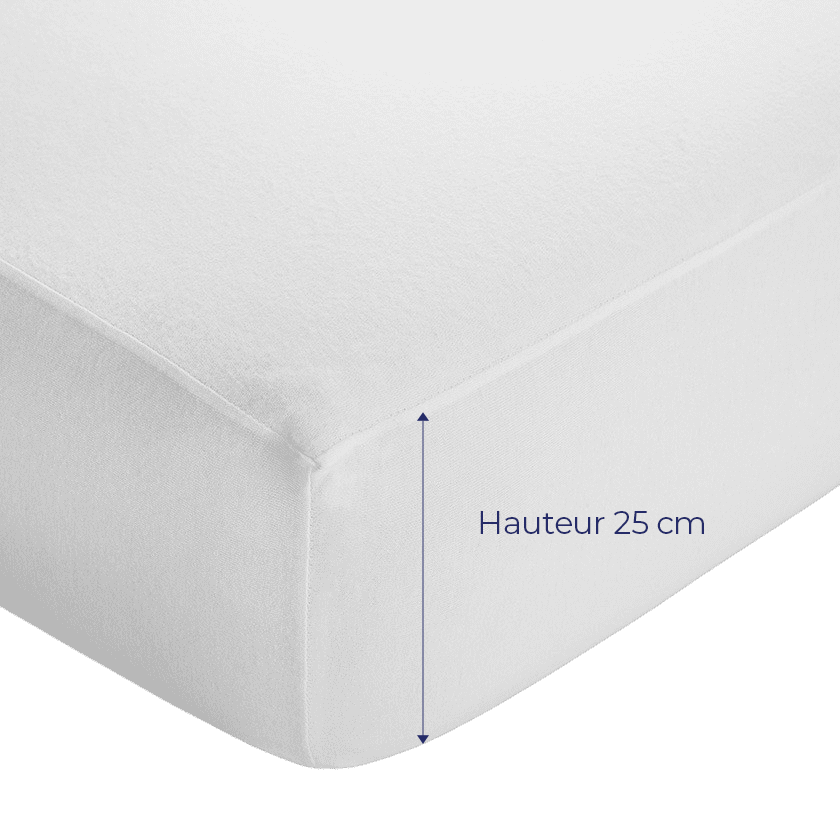 Protège-matelas absorbant 