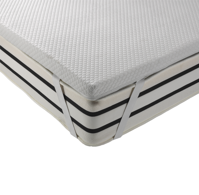 Surmatelas visco Surmatelas visco