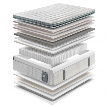 Matelas Alpilles Pillow-Top Ferme