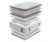 Matelas Alpilles Pillow-Top Ferme