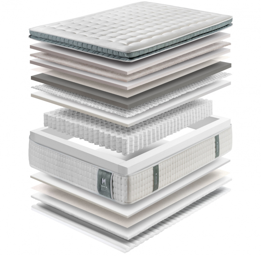 Matelas nano-ressorts pillow-top souple ECRIN Matelas nano-ressorts pillow-top souple ECRIN