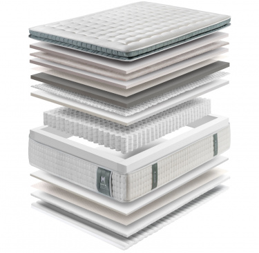 Matelas nano-ressorts pillow-top souple ECRIN