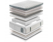 Matelas nano-ressorts pillow-top souple ECRIN