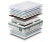 Matelas mousse + ressorts ensachés Ardennes
