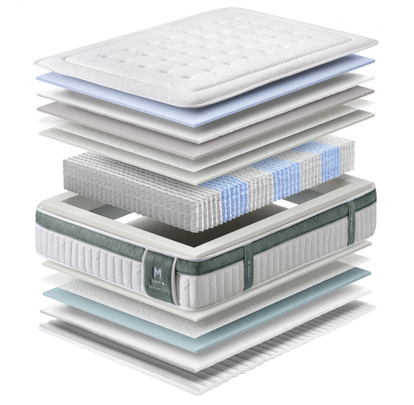 Matelas mousse + ressorts ensachés Mercantour Matelas mousse + ressorts ensachés Mercantour