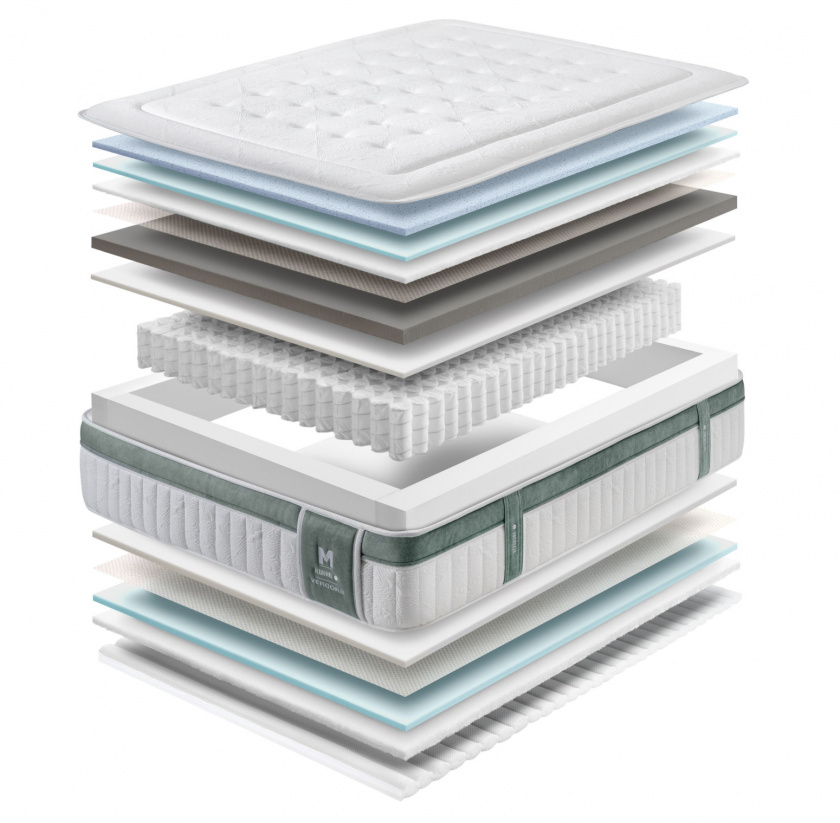 Matelas mousse + ressorts ensachés Vercors Matelas mousse + ressorts ensachés Vercors