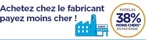 Matelas pas cher direct usine