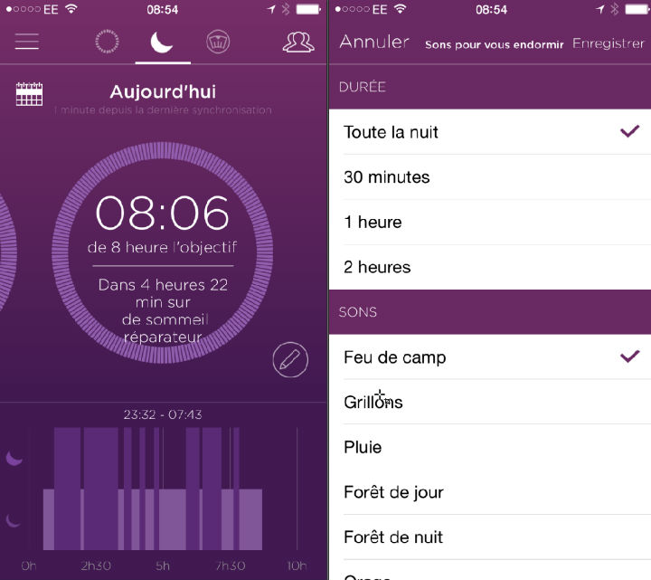 Analyse du sommeil MISFIT Flash