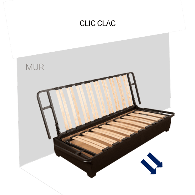 https://www.maliterie.com/img/cms/Pages%20CMS/Guide%20dachat/Clic%20clac.png?frz-v=451